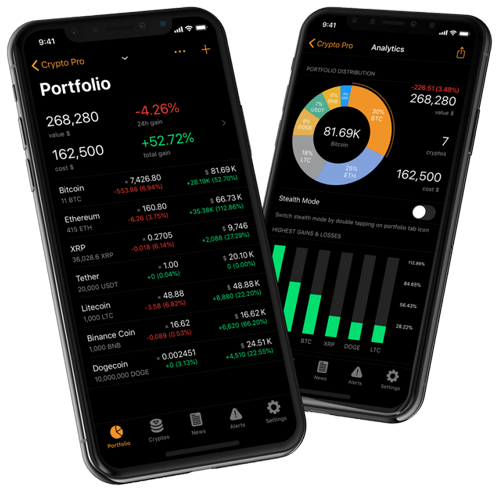 Rijpaatie - Cryptocurrency Investment Expert